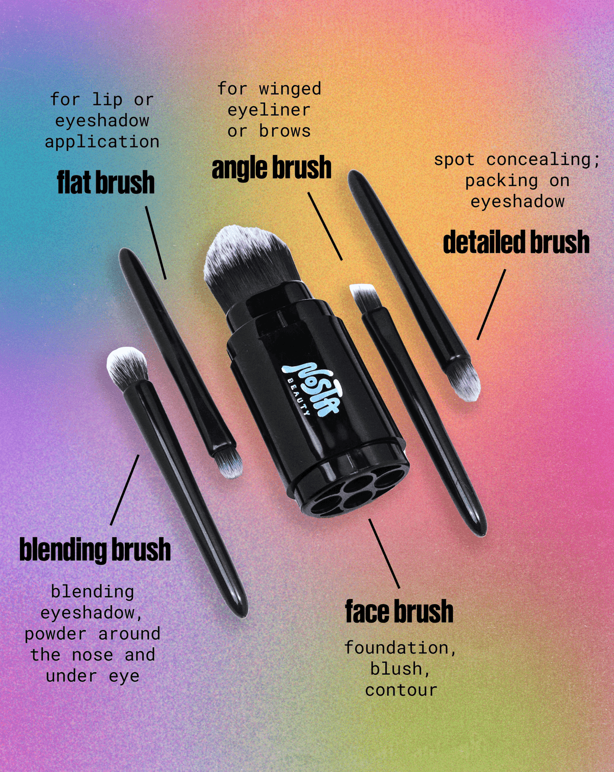 This all in one makeup brush set features a face brush at the top, while the angled, flat, fluffy, and dense brushes are at the bottom.